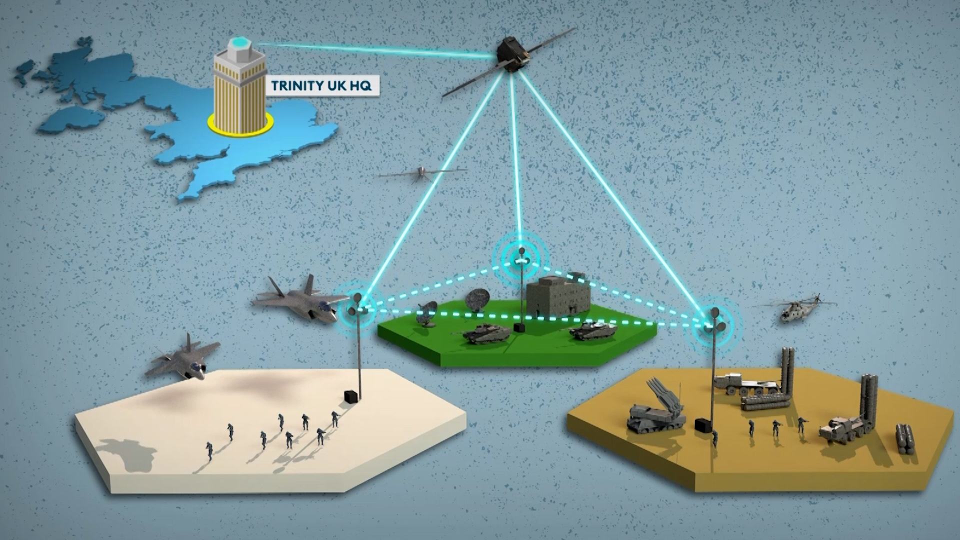 British military’s new Trinity Wide Area Network TRINITY 11102023 CREDIT BFBS
