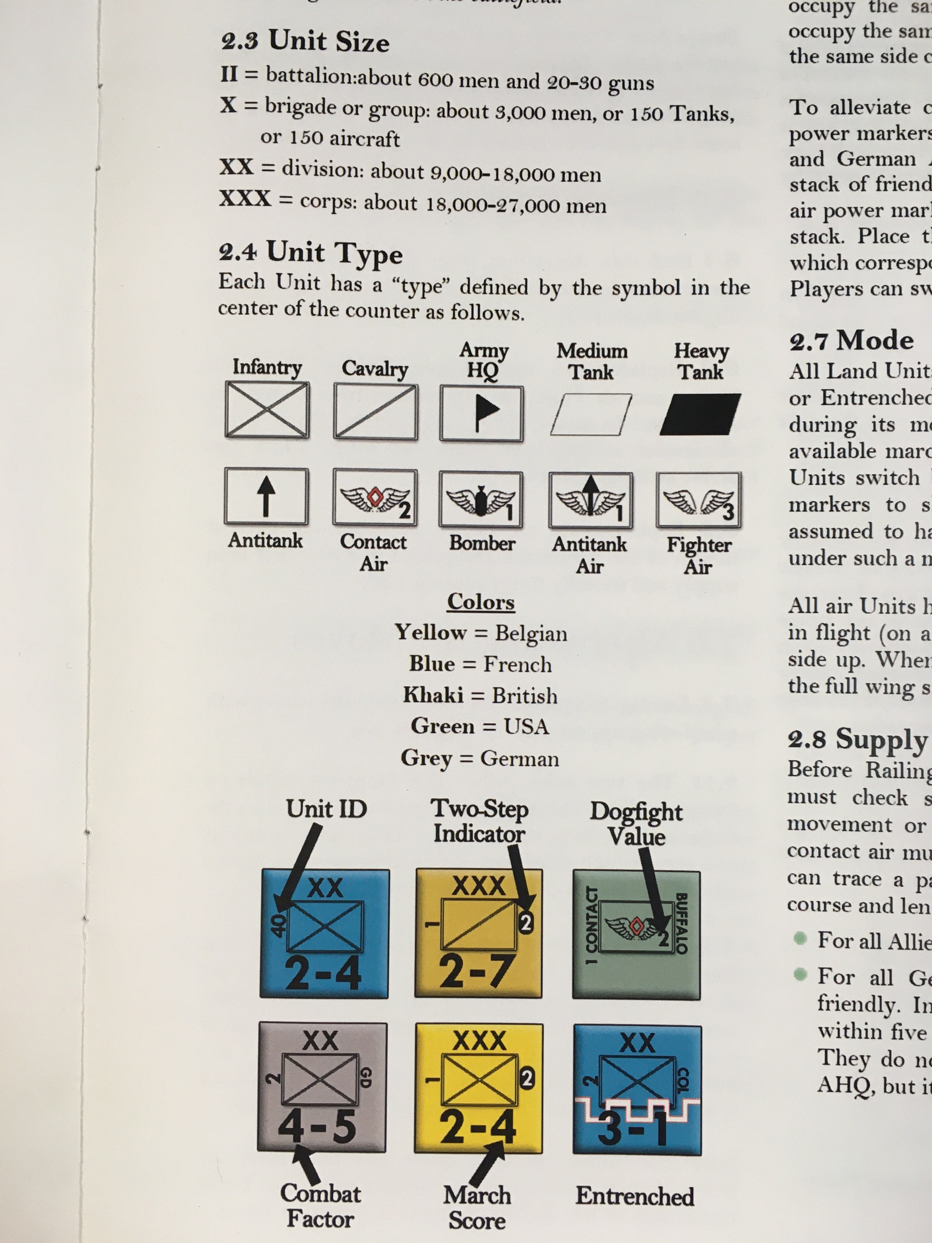a page from the rule book for the game Plan 1919