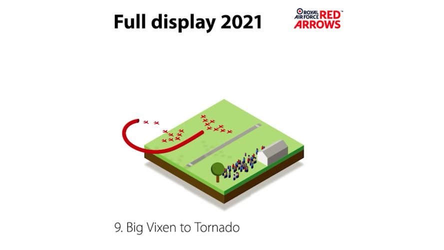 Big Vixen to Tornado (Picture: Red Arrows). Big Vixen to Tornado (Picture: Red Arrows).