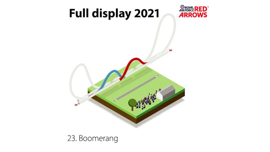 Boomerang (Picture: Red Arrows). Boomerang (Picture: Red Arrows).