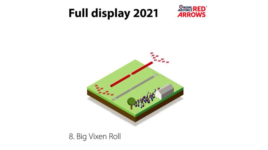 Big Vixen Roll (Picture: Red Arrows). Big Vixen Roll (Picture: Red Arrows).