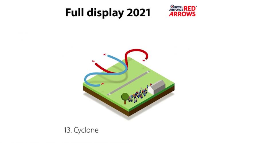 Cyclone (Picture: Red Arrows). Cyclone (Picture: Red Arrows).