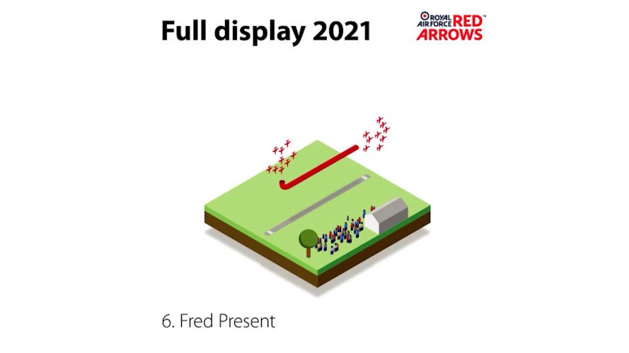 Fred Present (Picture: Red Arrows). Fred Present (Picture: Red Arrows).
