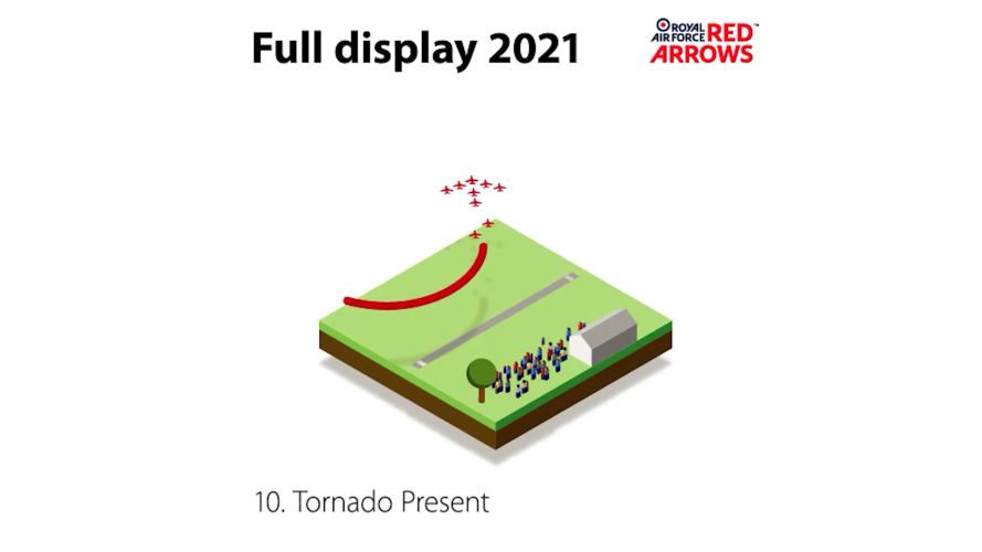 Tornado Present (Picture: Red Arrows). Tornado Present (Picture: Red Arrows).