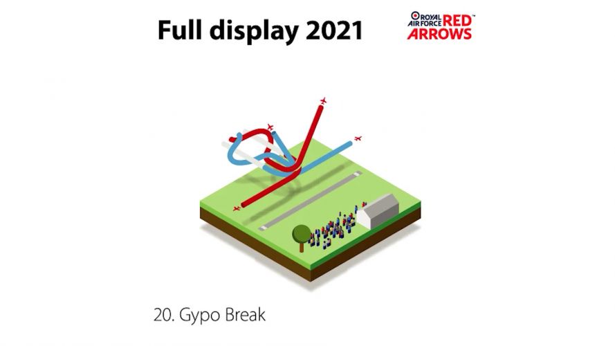Gypo Break (Picture: Red Arrows). Gypo Break (Picture: Red Arrows).