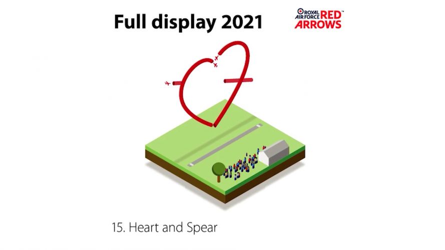 Heart and Spear (Picture: Red Arrows). Heart and Spear (Picture: Red Arrows).
