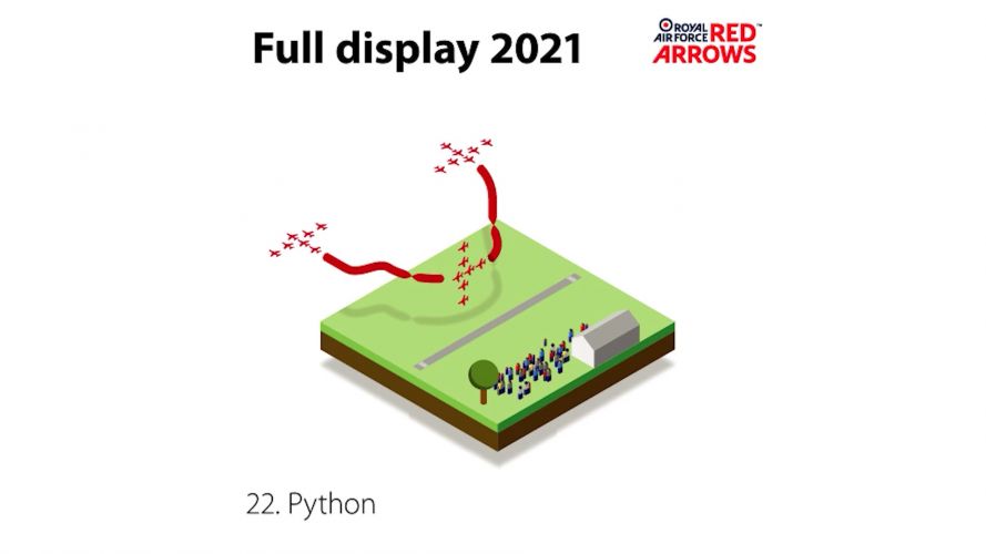 Python (Picture: Red Arrows). Python (Picture: Red Arrows).