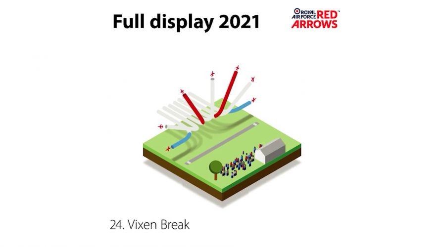 Vixen Break (Picture: Red Arrows). Vixen Break (Picture: Red Arrows).