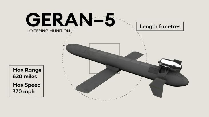 Geran drone graphic