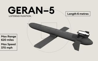 Geran drone graphic